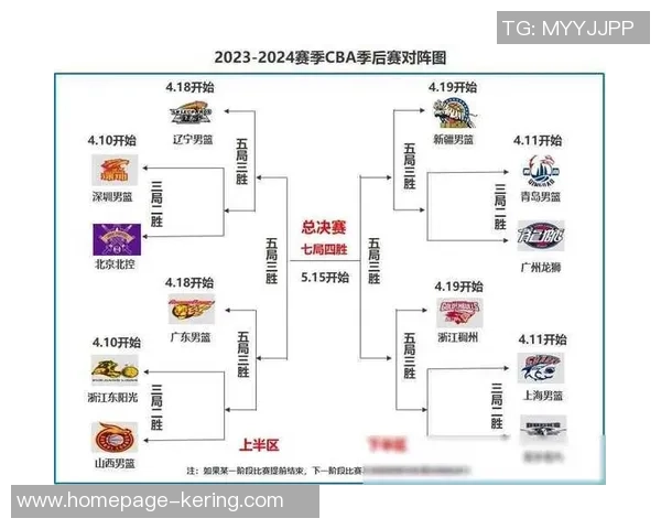 2015年CBA季后赛辽宁队对阵青岛队精彩回顾与赛后分析